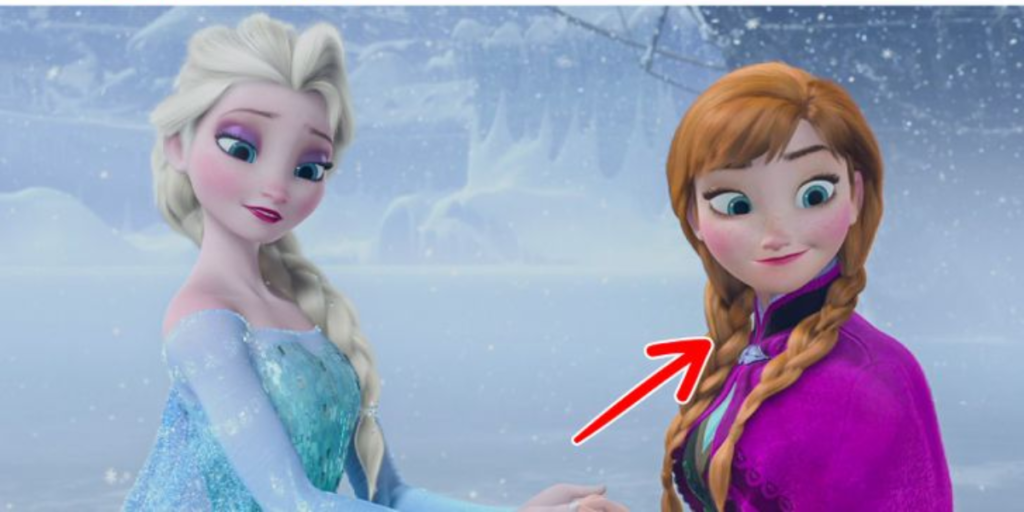 What is 2D in Movies