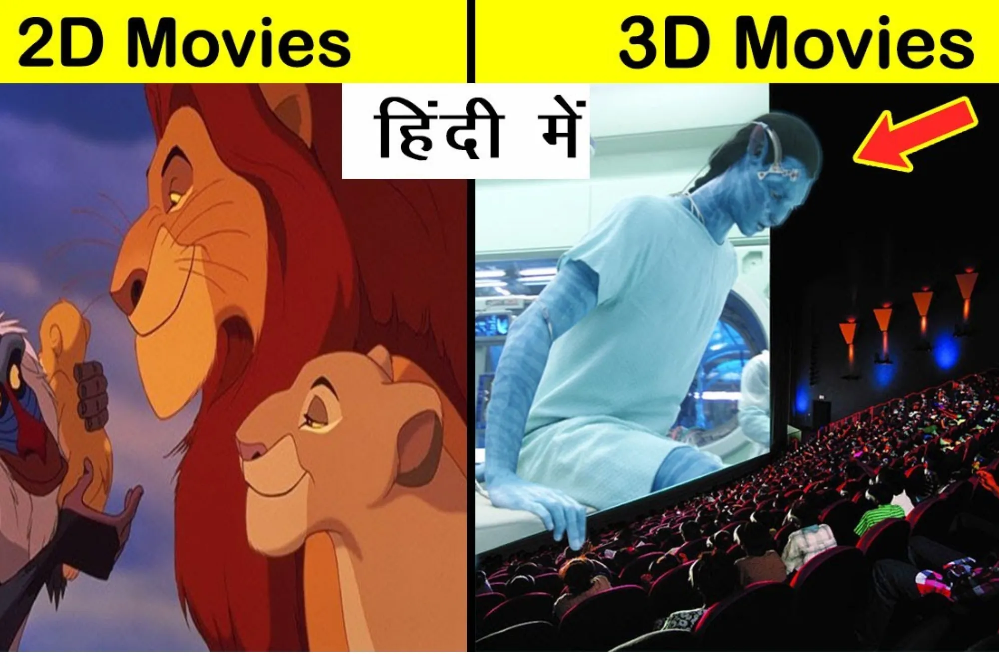 What is 2d in Movies